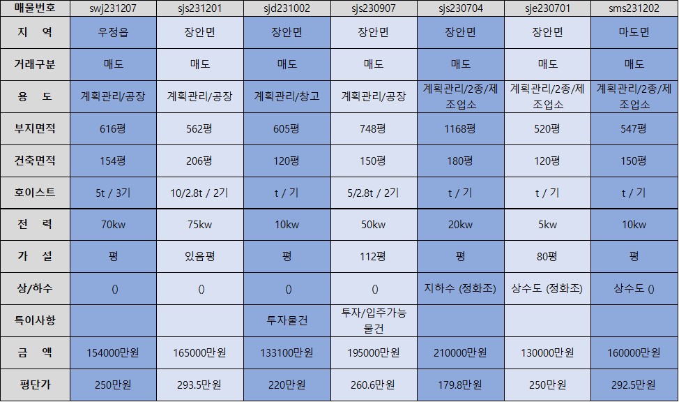 장안가설 이미지